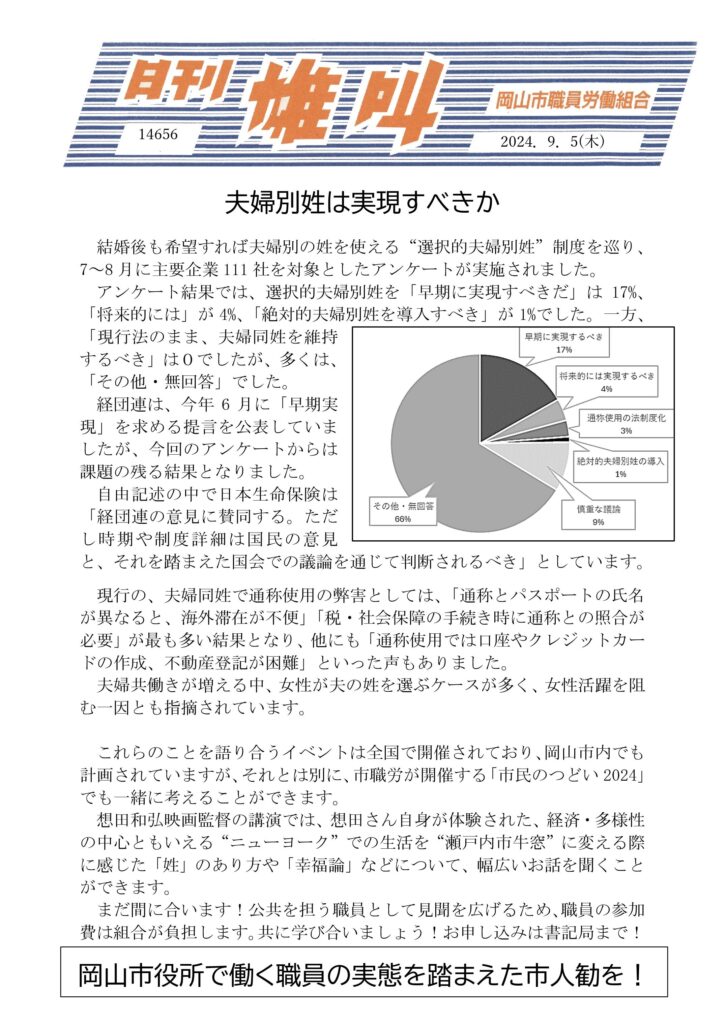 2024.09.05  夫婦別姓は実現すべきか