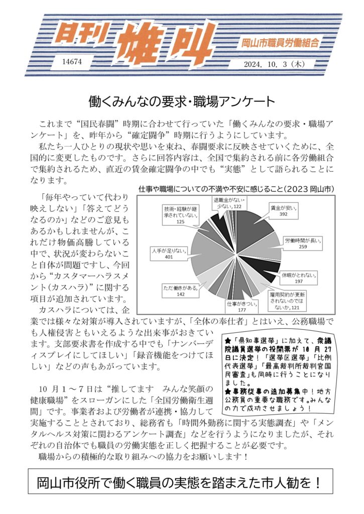 2024.10.03　働くみんなの要求・職場アンケート